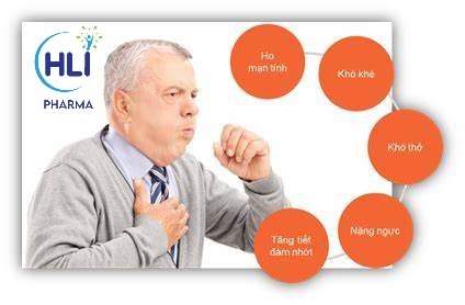 ĐỢT CẤP BỆNH PHỐI TẮC NGHẼN MẠN TÍNH CÓ NGUY HIỂM KHÔNG?