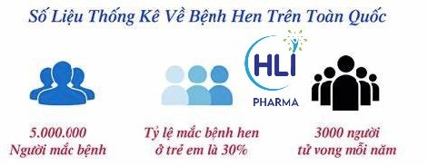 Xử trí hen suyễn, khó thở trong 9 nhóm bệnh nhân hoặc tình huống đặc biệt